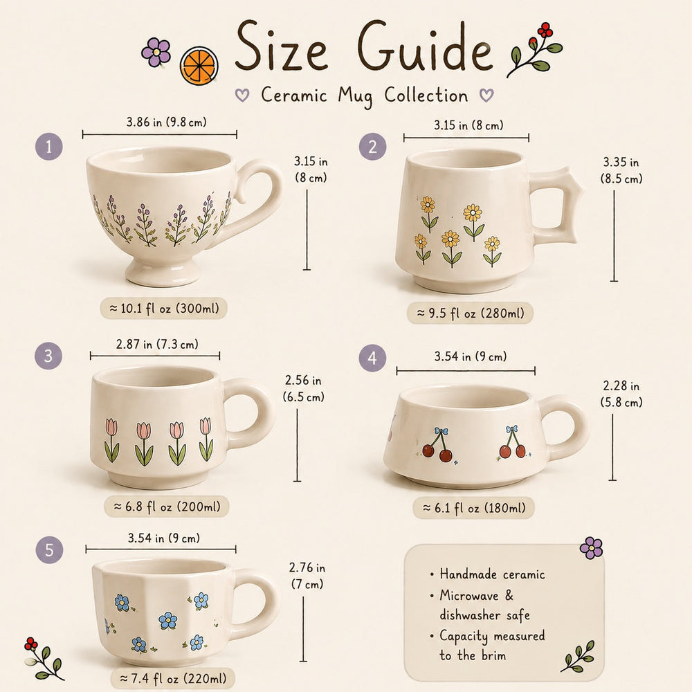 Mug size and style guide