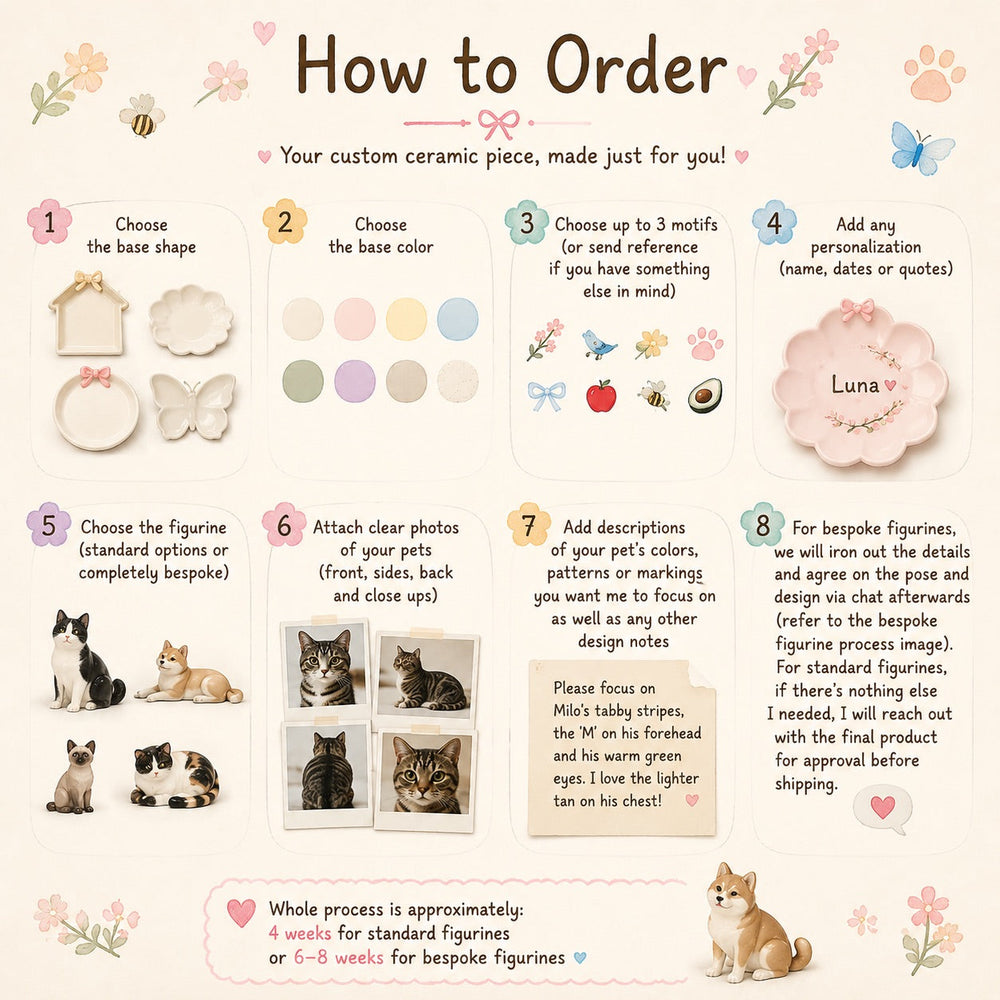 How to order your custom pottery